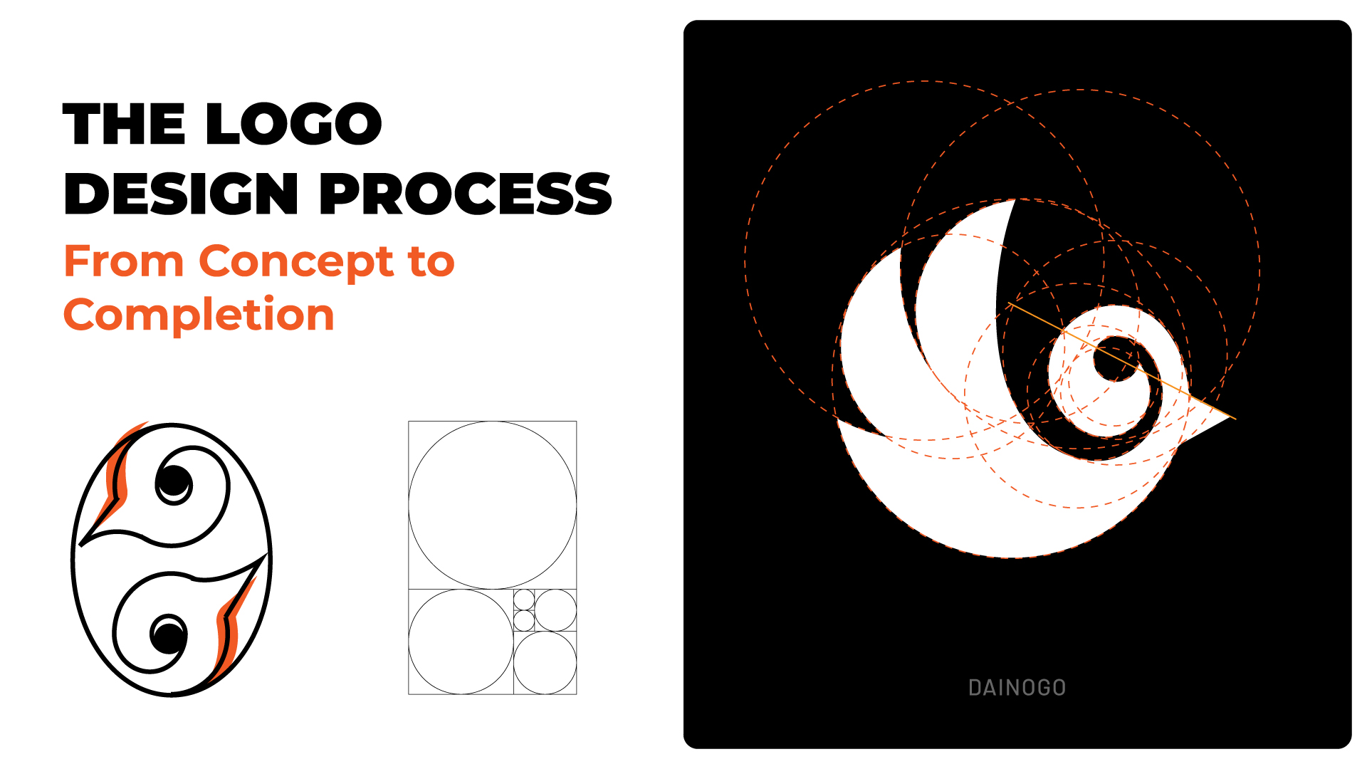 The Logo Design Process: From Ideas to Completion